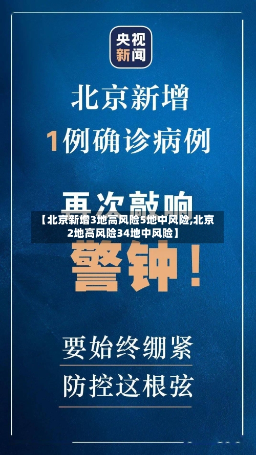 【北京新增3地高风险5地中风险,北京2地高风险34地中风险】-第1张图片
