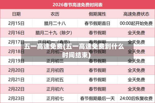 五一高速免费(五一高速免费到什么时间结束)-第3张图片