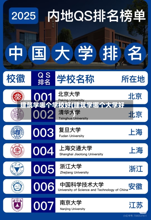 建筑学哪个学校好(建筑学哪个大学好)-第2张图片