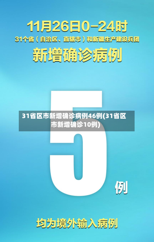 31省区市新增确诊病例46例(31省区市新增确诊10例)-第1张图片