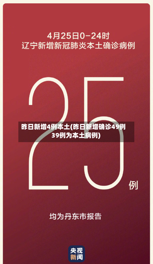 昨日新增4例本土(昨日新增确诊49例 39例为本土病例)-第2张图片