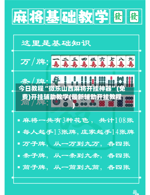 今日教程“微乐山西麻将开挂神器”(免费)开挂辅助教学(最新辅助开挂教程)-第3张图片