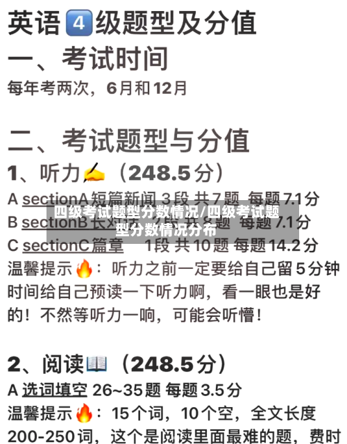 四级考试题型分数情况/四级考试题型分数情况分布-第3张图片