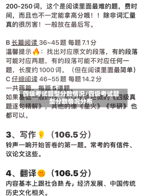 四级考试题型分数情况/四级考试题型分数情况分布-第2张图片