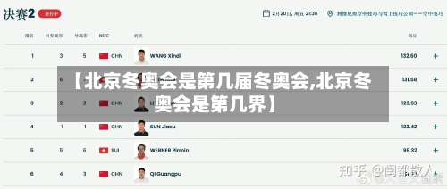 【北京冬奥会是第几届冬奥会,北京冬奥会是第几界】-第3张图片