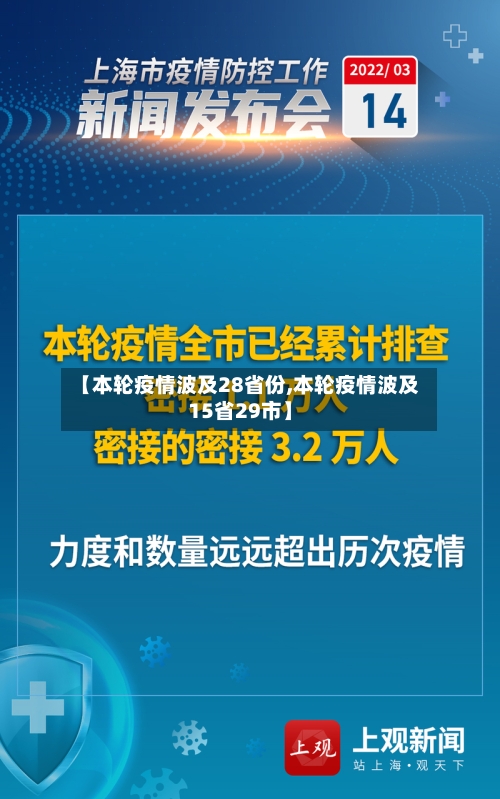 【本轮疫情波及28省份,本轮疫情波及15省29市】-第1张图片