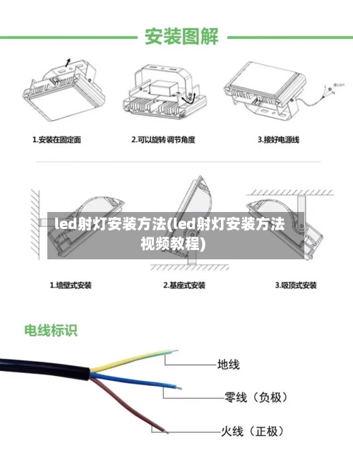 led射灯安装方法(led射灯安装方法视频教程)-第2张图片