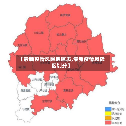 【最新疫情风险地区表,最新疫情风险区划分】-第1张图片