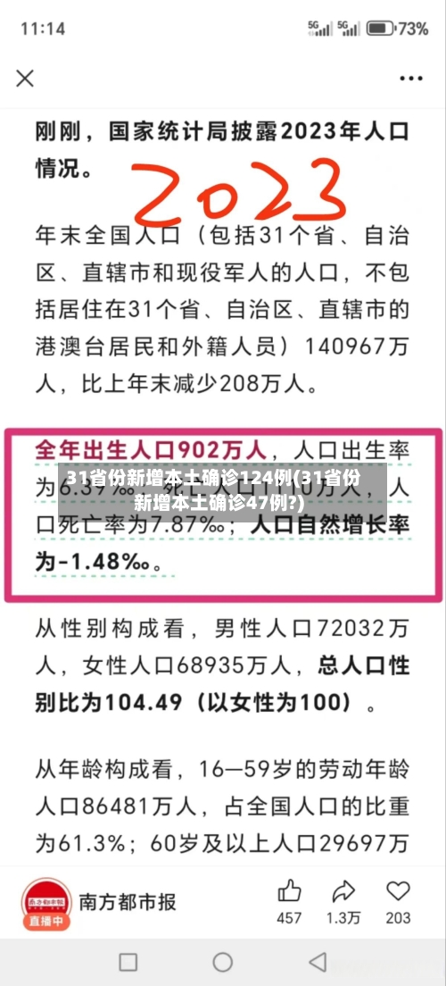 31省份新增本土确诊124例(31省份新增本土确诊47例?)-第1张图片