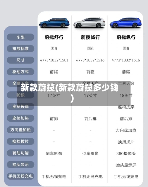 新款蔚揽(新款蔚揽多少钱)-第3张图片