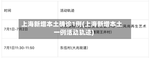上海新增本土确诊1例(上海新增本土一例活动轨迹)-第1张图片