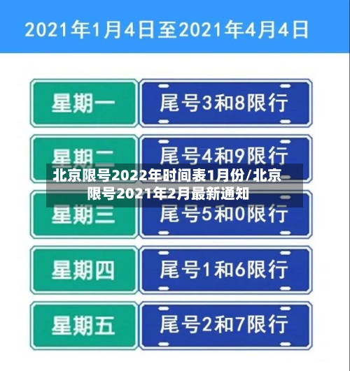 北京限号2022年时间表1月份/北京限号2021年2月最新通知-第2张图片