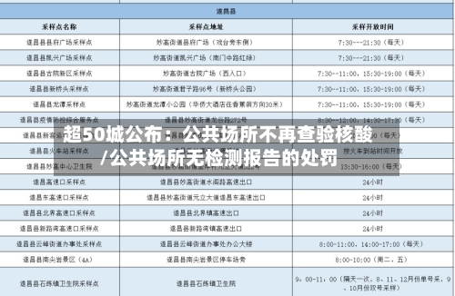 超50城公布：公共场所不再查验核酸/公共场所无检测报告的处罚-第1张图片