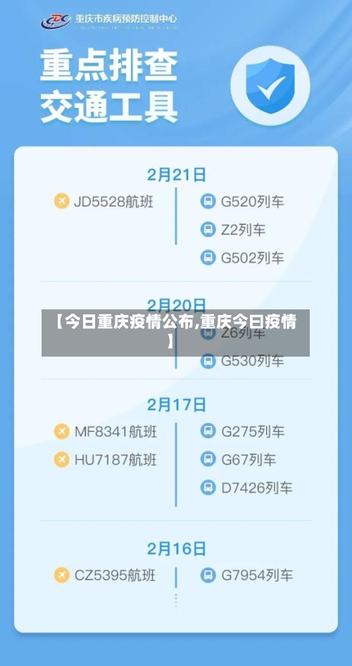 【今日重庆疫情公布,重庆今曰疫情】-第3张图片