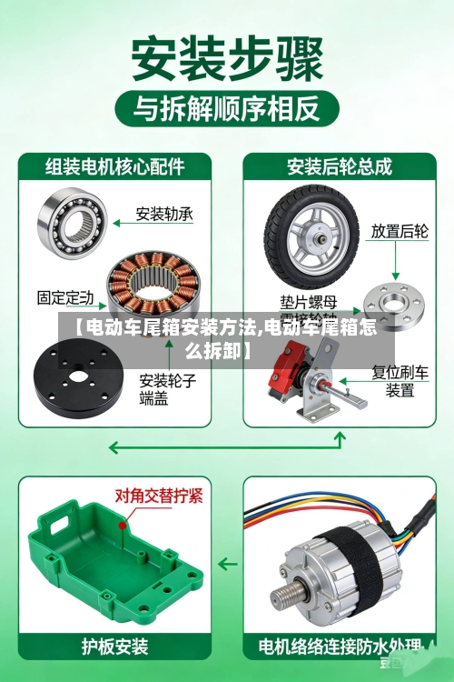 【电动车尾箱安装方法,电动车尾箱怎么拆卸】-第1张图片