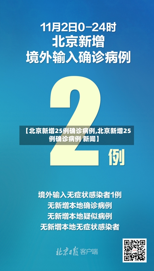 【北京新增25例确诊病例,北京新增25例确诊病例 新闻】-第1张图片
