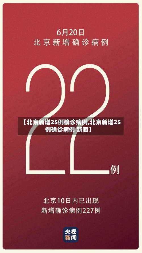 【北京新增25例确诊病例,北京新增25例确诊病例 新闻】-第2张图片