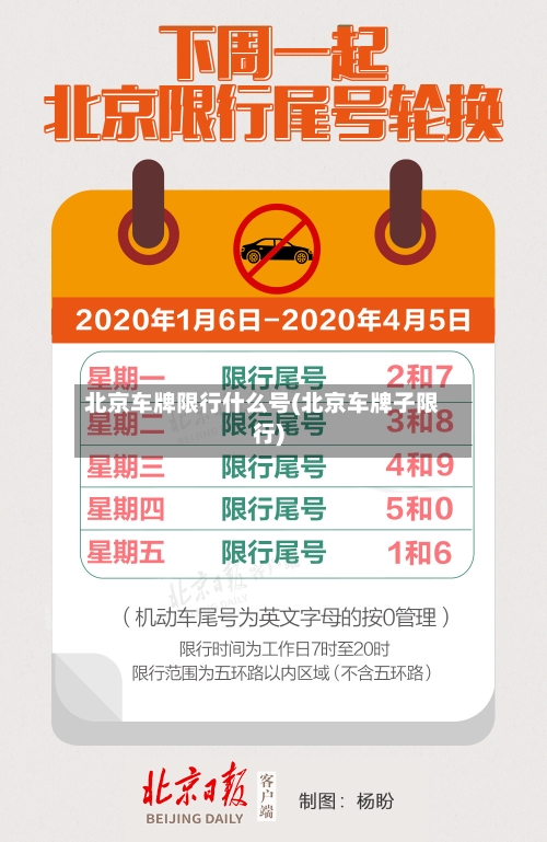 北京车牌限行什么号(北京车牌子限行)-第1张图片