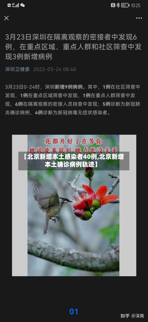 【北京新增本土感染者40例,北京新增本土确诊病例轨迹】-第2张图片