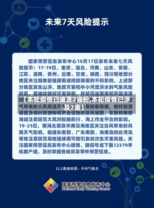 【本轮疫情已波及7省份,本轮疫情已涉及7省】-第1张图片