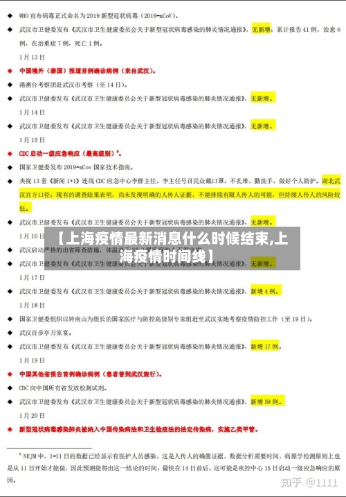 【上海疫情最新消息什么时候结束,上海疫情时间线】-第1张图片