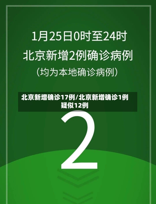 北京新增确诊17例/北京新增确诊1例疑似12例-第1张图片