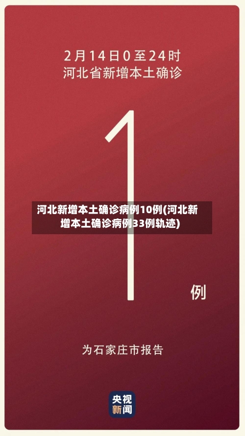 河北新增本土确诊病例10例(河北新增本土确诊病例33例轨迹)-第2张图片