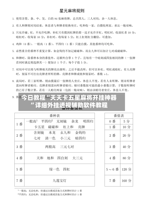 今日教程“天天卡五星麻将开挂神器”详细外挂透视辅助软件教程-第1张图片