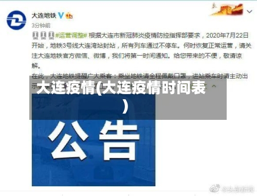 大连疫情(大连疫情时间表)-第3张图片