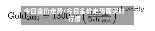 今日金价走势/今日金价走势图实时行情-第1张图片
