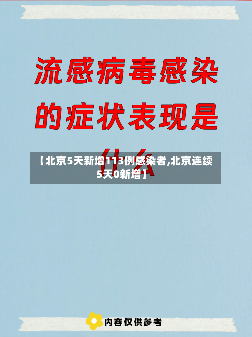 【北京5天新增113例感染者,北京连续5天0新增】-第1张图片