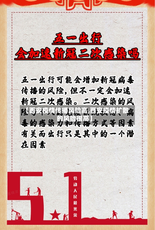 【西安疫情传播风险高,西安疫情扩散的风险很高】-第2张图片