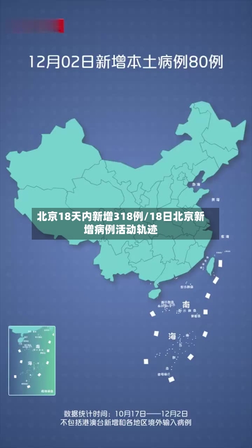 北京18天内新增318例/18日北京新增病例活动轨迹-第1张图片