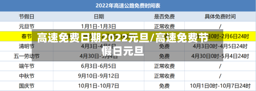 高速免费日期2022元旦/高速免费节假日元旦-第1张图片