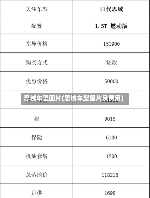 思域车型图片(思域车型图片及费用)-第1张图片