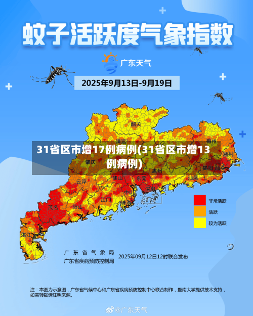 31省区市增17例病例(31省区市增13例病例)-第1张图片