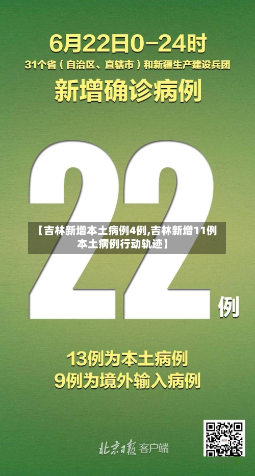 【吉林新增本土病例4例,吉林新增11例本土病例行动轨迹】-第1张图片