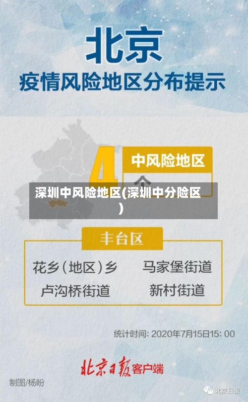 深圳中风险地区(深圳中分险区)-第2张图片