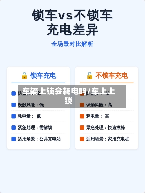 车辆上锁会耗电吗/车上上锁-第1张图片
