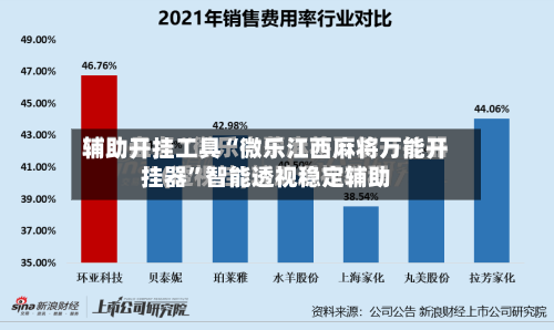 辅助开挂工具“微乐江西麻将万能开挂器”智能透视稳定辅助-第1张图片