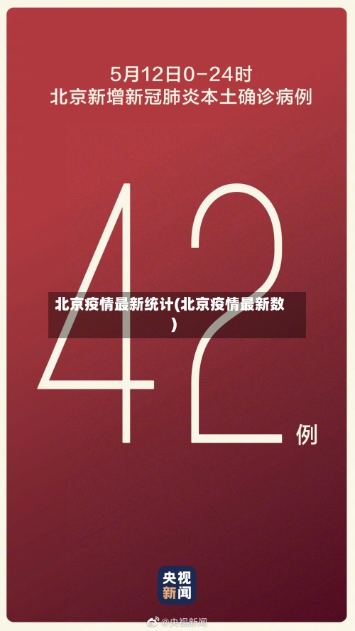 北京疫情最新统计(北京疫情最新数)-第2张图片