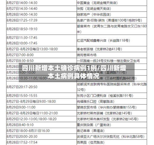 四川新增本土确诊病例1例/四川新增本土病例具体情况-第2张图片
