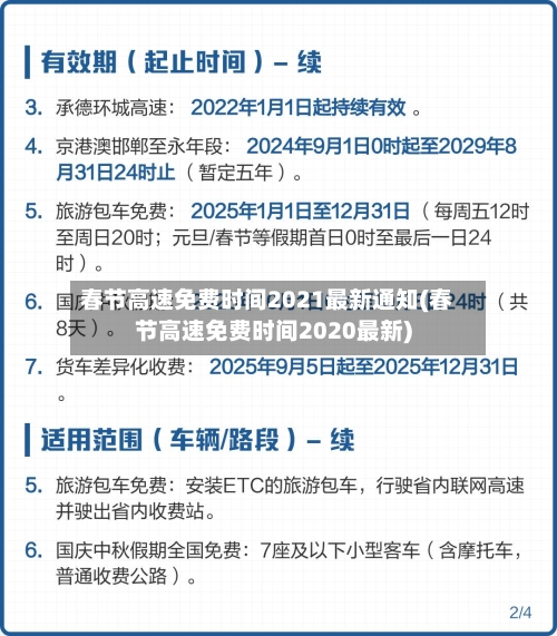 春节高速免费时间2021最新通知(春节高速免费时间2020最新)-第3张图片