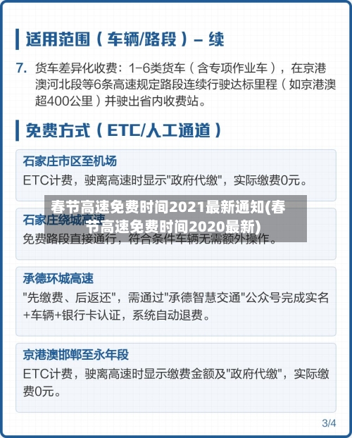 春节高速免费时间2021最新通知(春节高速免费时间2020最新)-第2张图片