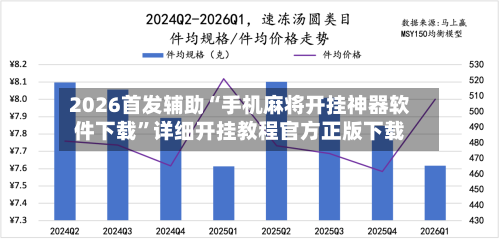 2026首发辅助“手机麻将开挂神器软件下载	”详细开挂教程官方正版下载-第2张图片