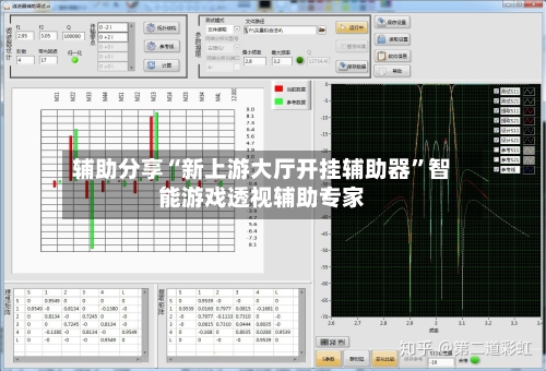 辅助分享“新上游大厅开挂辅助器”智能游戏透视辅助专家-第2张图片