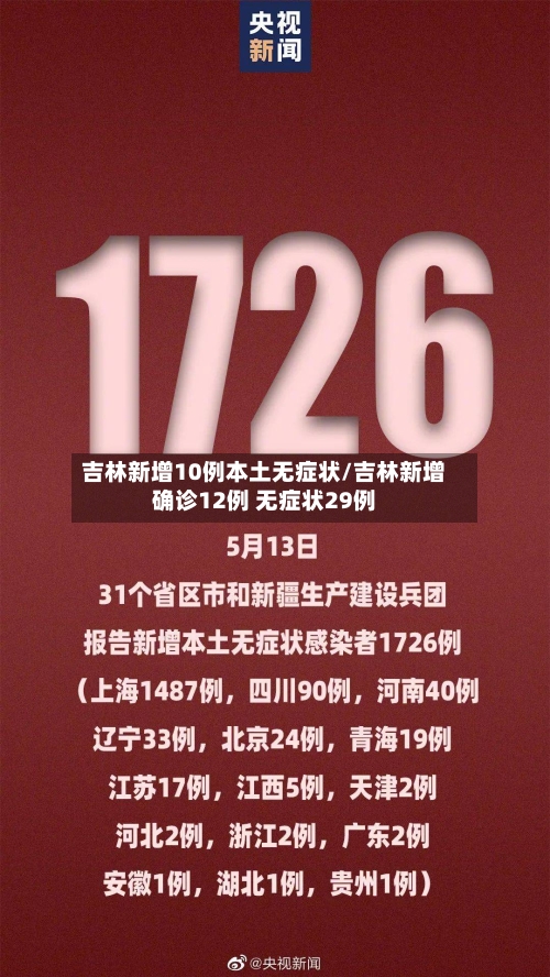 吉林新增10例本土无症状/吉林新增确诊12例 无症状29例-第2张图片