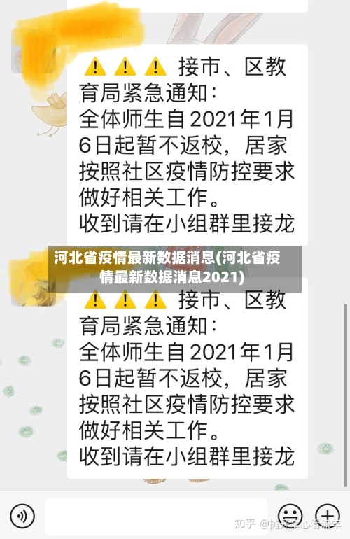 河北省疫情最新数据消息(河北省疫情最新数据消息2021)-第2张图片