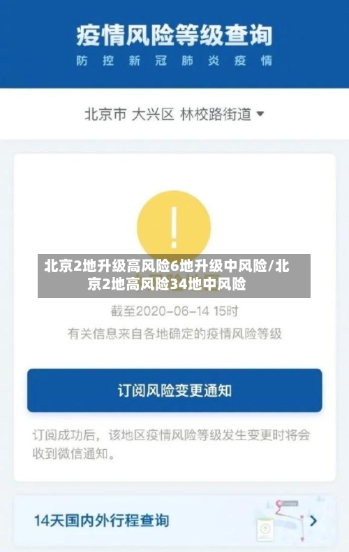 北京2地升级高风险6地升级中风险/北京2地高风险34地中风险-第3张图片