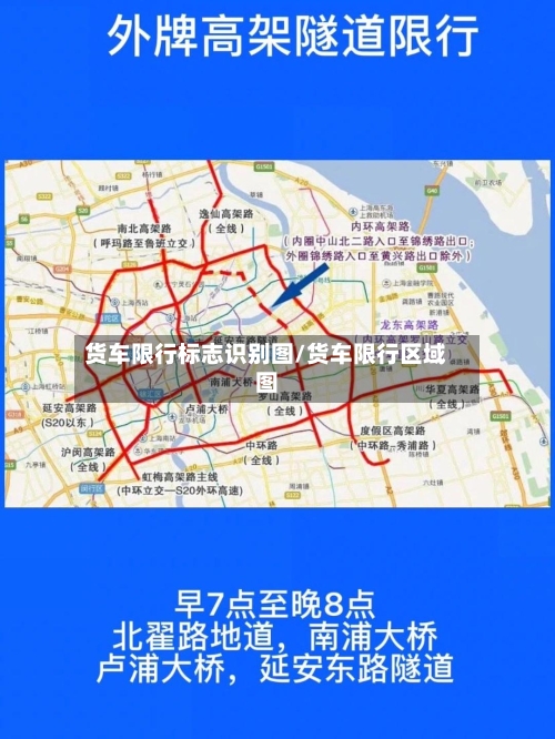 货车限行标志识别图/货车限行区域图-第2张图片